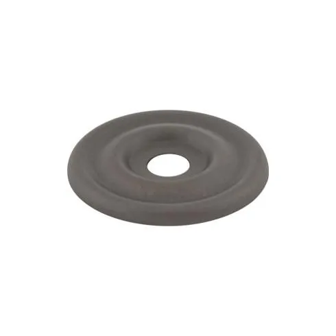 Top Knobs Brixton Backplate