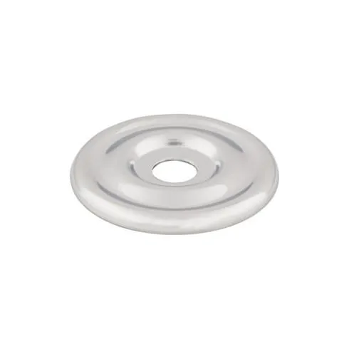 Top Knobs Brixton Backplate