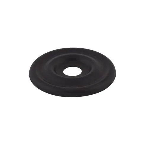 Top Knobs Brixton Backplate